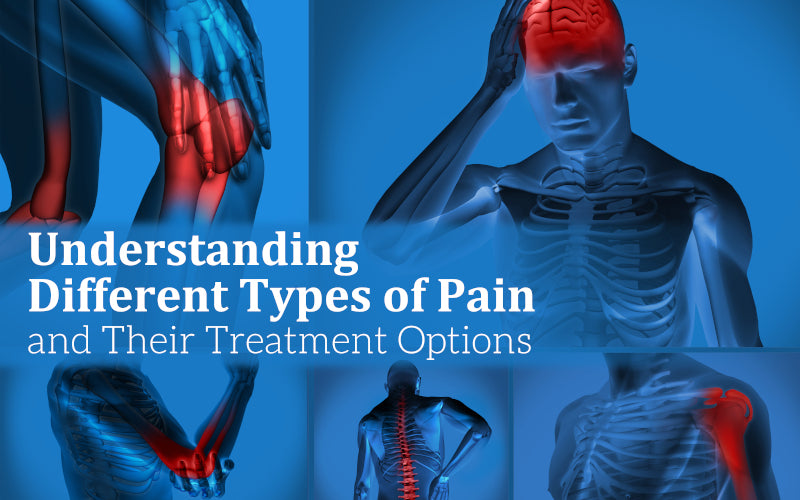 Exploring Pain Types & Treatments – Healing Pharma