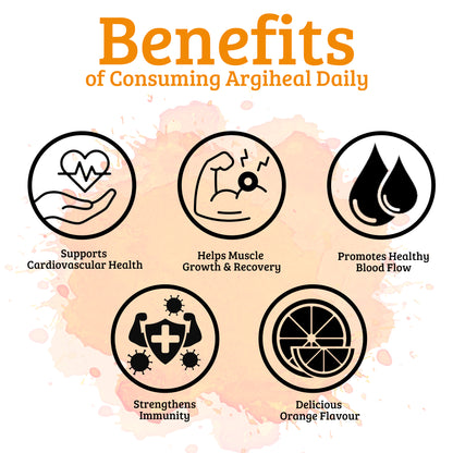 argiheal benefits
